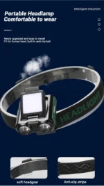 Mini Επαναφορτιζόμενος Φακός LED με Ανίχνευση Κίνησης & 5 Λειτουργίες 1200mAh